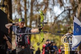 Image result for Yateley Archers