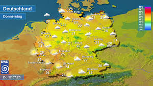 Image result for wetter