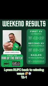 Image result for Lymm Rugby Union Football Club