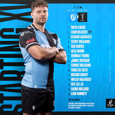 Image result for Cardiff Harlequins