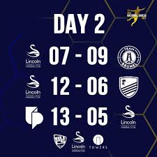 Image result for Southend handball club