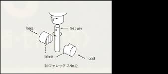 @Qman @cz500℃が抜け에 대한 이미지 검색결과