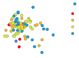 Image result for Polysteganus undulosus