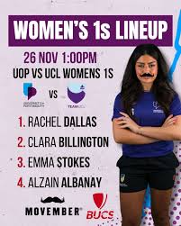 Image result for Portsmouth University Caving Club