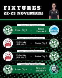 Image result for Bristol Thunder Korfball Club