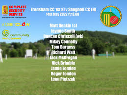 Image result for Frodsham Cc