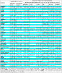 The Antarctic Treaty