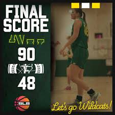 Image result for Nottingham Wildcats