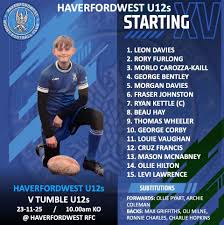 Image result for Haverfordwest Rugby Football Club