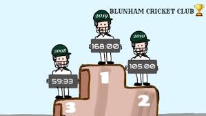 Image result for Blunham Cc