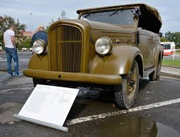 Image result for Tatra 903