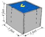 How many gallons of water in a cubic foot