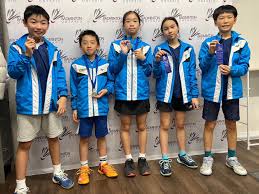 Image result for Dane End Junior Badminton Club