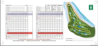 Image result for Sutton Green Golf Club