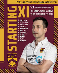 Image result for Haughton Cricket Club