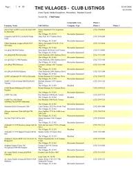 Image result for Grantham Scrabble Club