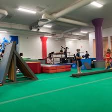 Image result for Urban Shadows Parkour Club