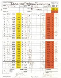 Image result for Downshire Golf Complex