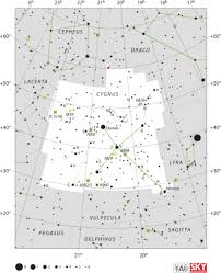 Image result for Orbital Stars Tc