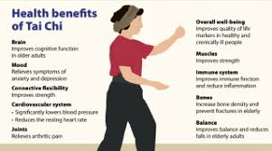 Image result for Tai Chi for Health