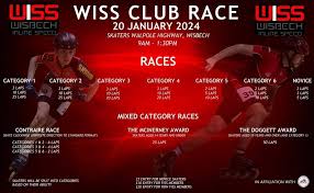 Image result for Londonskaters