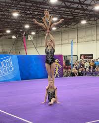 Image result for Sports Acro