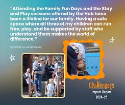 Image result for Disability Challengers