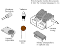 capacitor: Definition from Answers.