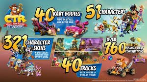 Výsledok vyhľadávania obrázkov pre dopyt crash bandicoot team racing