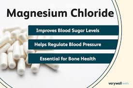 Image result for Magnesium Overdose