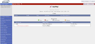 Image result for atcom ip01