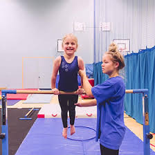 Image result for Weybridge Gymnastics