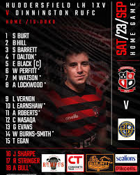 Image result for Dinnington Rugby Union Football Club