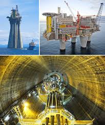 Image result for Troll A Platform