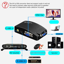 Image result for vga to tv connector