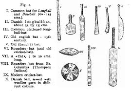 Image result for Hit and Miss Rounders Club