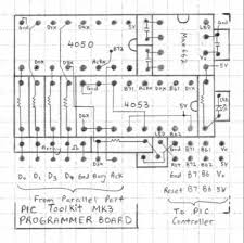 Image result for site:https://www.pic-control.com design development