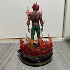 「マイト・ガイ NARUTO」の画像検索結果