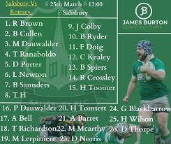 Image result for Salisbury Rugby Football Club