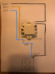 Image result for koppla in dimmer