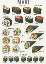 Image result for maki sushi