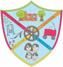 Image result for Barlestone Bowls Club