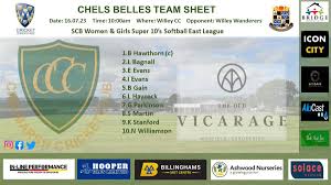 Image result for Chelmarsh Cricket Club