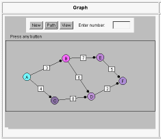 「重み付き有向グラフ」の画像検索結果