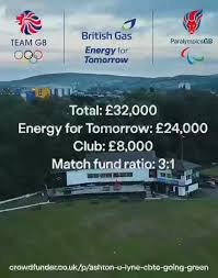 Image result for Ashton-Under-Lyne Cricket, Bowling & Tennis Club