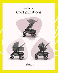 Image result for BRIO Go Stroller System Gwen Stefani