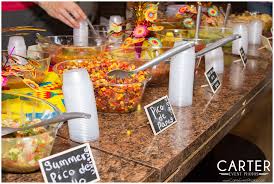 Image result for Motivation Salsa Party