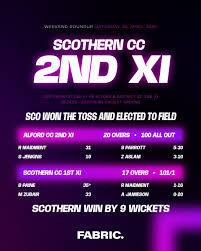 Image result for Scothern Cc