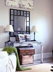Futuristic Console Table Ideas | SECRETSOFTIFFIN.