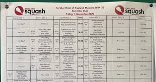 Image result for East Gloucestershire Club